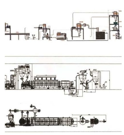 磷酸铁锂生产线