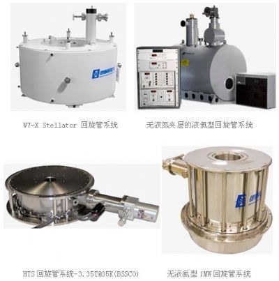 美国Cryomagnetics回旋管超导磁体