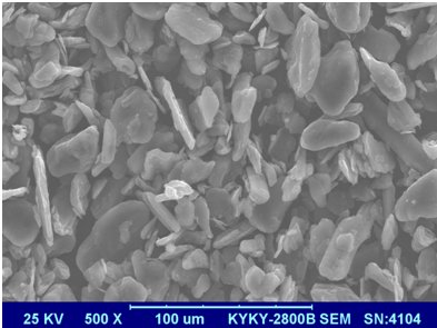AG20储能电网类中端人造石墨
