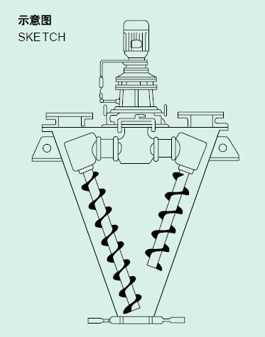悬臂双螺旋锥形混合机