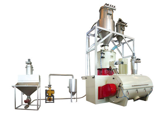 SRL-W系列卧式混合机组