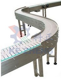 WTSS-BL板链式输送机