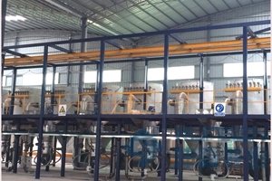 粉碎分级整形设备