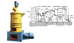 三环磨粉机--郑州维科三环磨有限公司