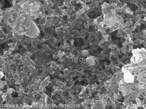 锂电池硅碳负极材料