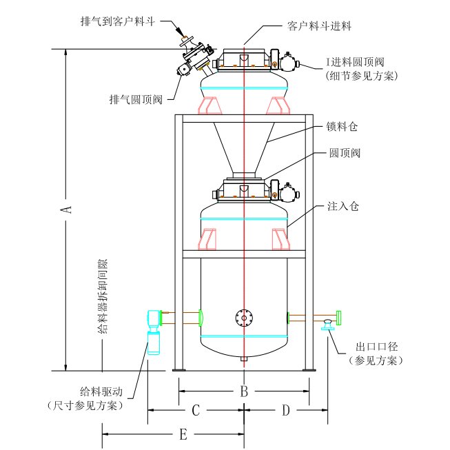 连续气力注入泵