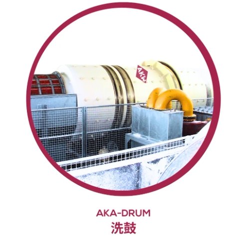 洗鼓AKA-DRUM