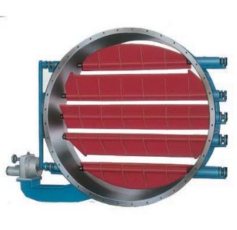 电动圆形百叶阀