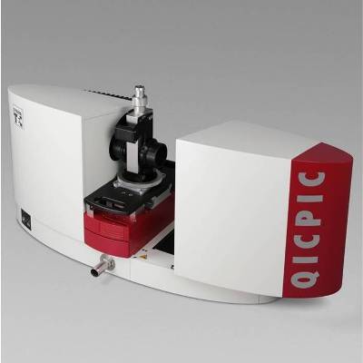 大颗粒湿法动态图像分析仪QICPIC&FLOWCELL