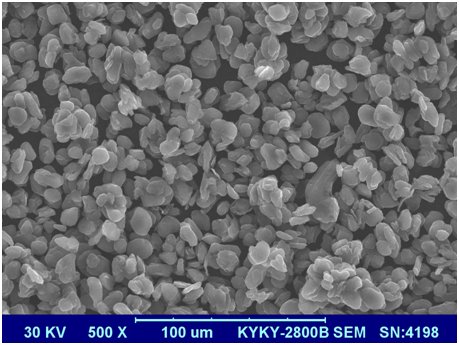 H6A动力工具类天然造粒石墨