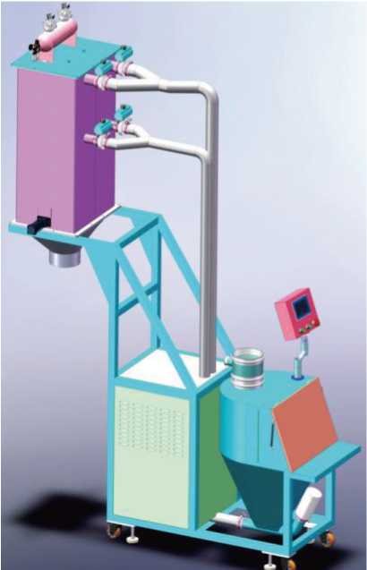 无尘投料+上料机