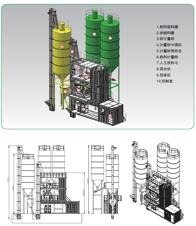 AJC-5A 集装箱式特种砂浆生产设备