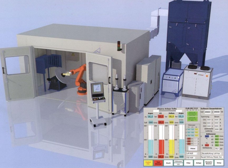 热喷涂设备系统