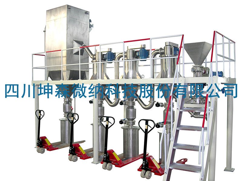 碳化硅微粉专用气流分级机