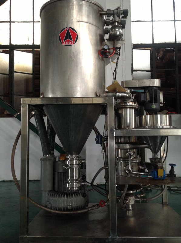 对喷式气流粉碎机