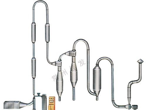 FG、QG、JG气流干燥机