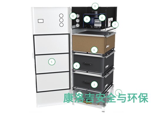 工业除油雾过滤设备系统