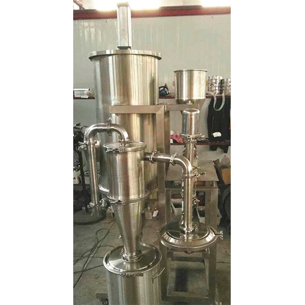 MQL系列气流粉碎机