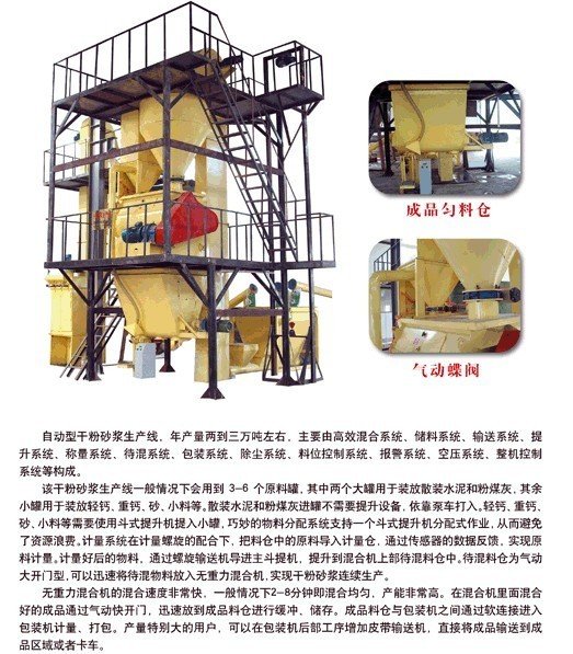 自动型干粉砂浆生产线