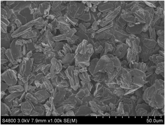 高首效氧化亚硅复合材料