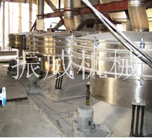 铝粉专用防爆电机振动筛.摇摆筛