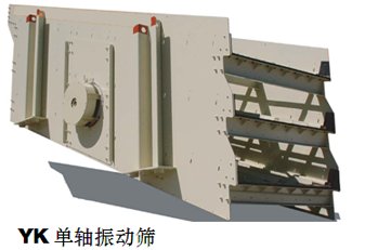 YK系列圆振动筛