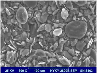 H3C-5常规数码类人造焦炭石墨