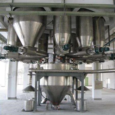 增重式配料系统