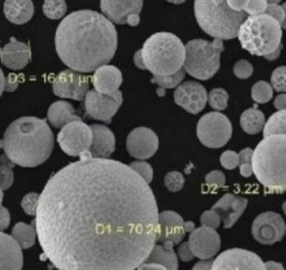 高活性复合粉末产品