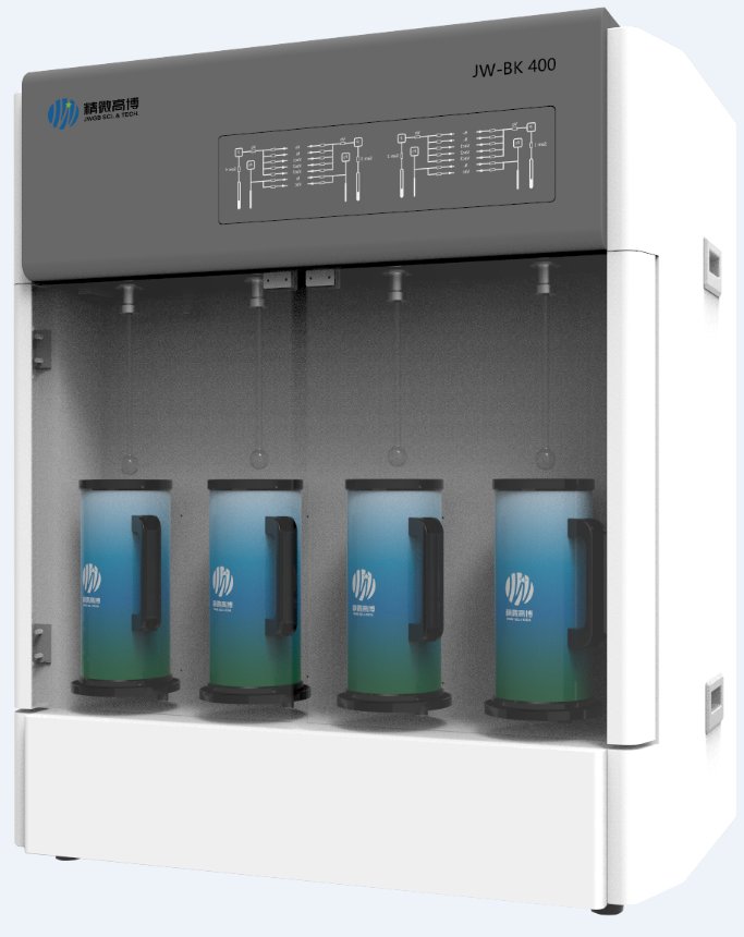 MOFs 高通量比表面测试仪