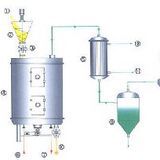 ZPLG系列真空盘式连续干燥机