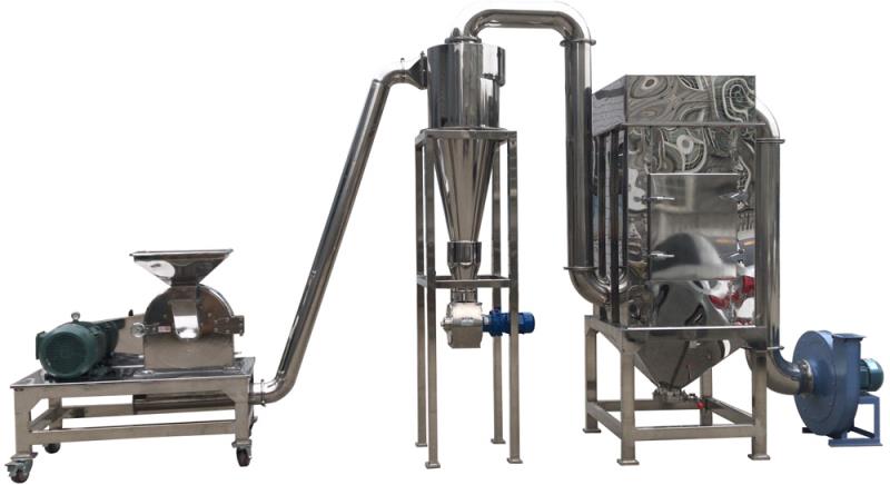 脉冲除尘粉碎机组