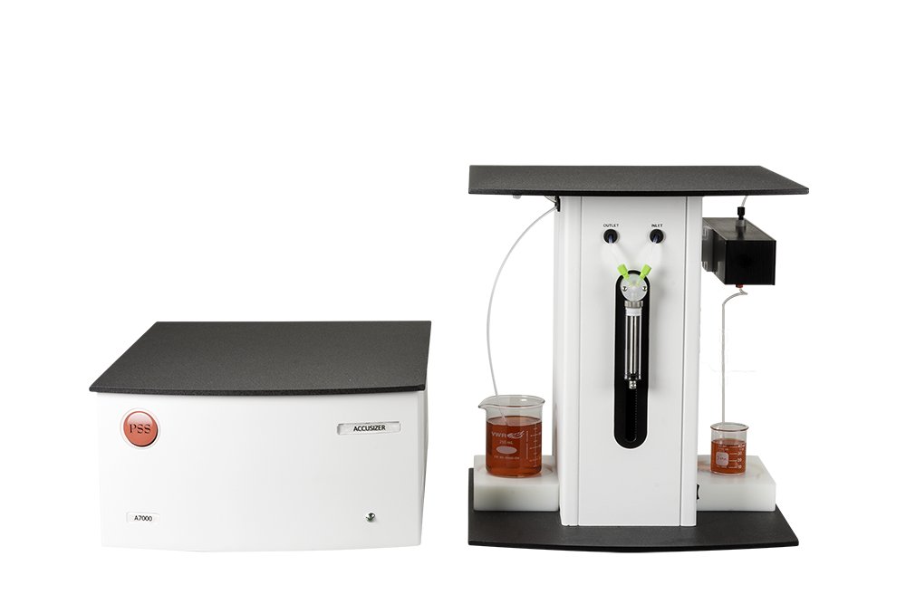 美国PSS AccuSizer A2000 SIS 不溶性微粒检测仪