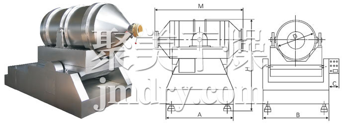 EYH系列二维运动混合机