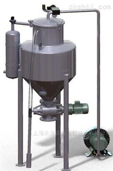 粉体密闭输送