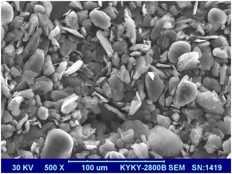 ES5低速自行车类中端人造石墨