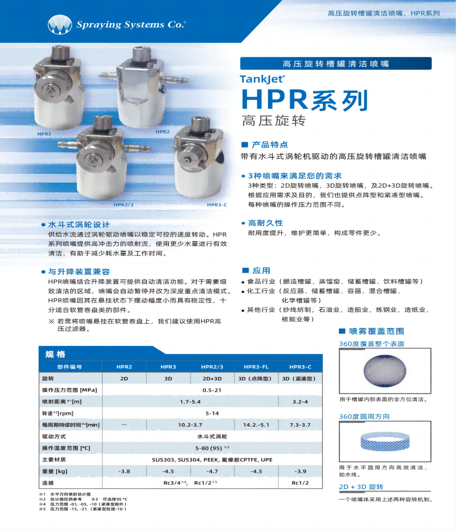 HPR高压旋转槽罐清洁喷嘴