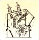 PF－Ⅲ型系列反击式破碎机