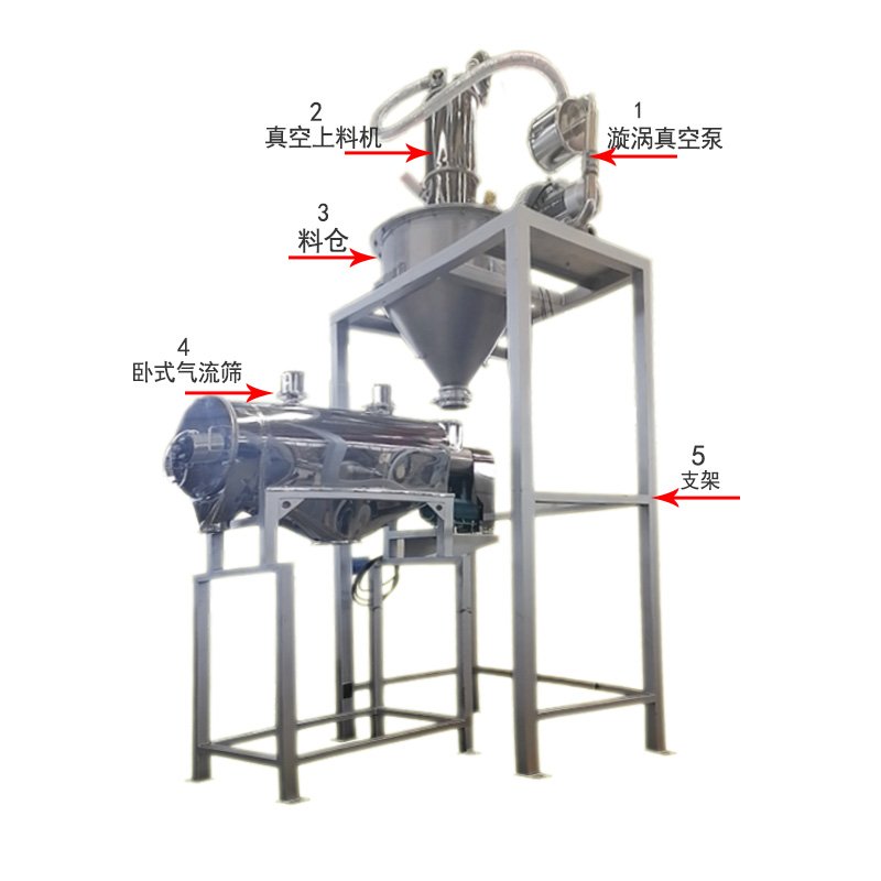 粉体上料机