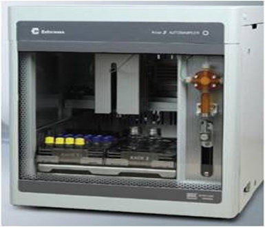 ATS-A5分析型自动进样器