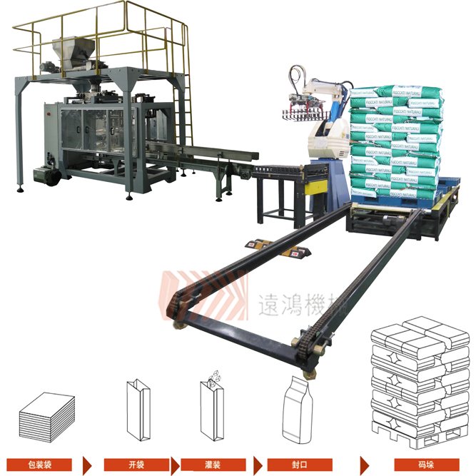 25KG粉粒全自动包装码垛线