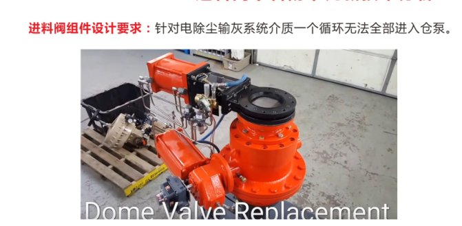 输灰进料隔离阀组件