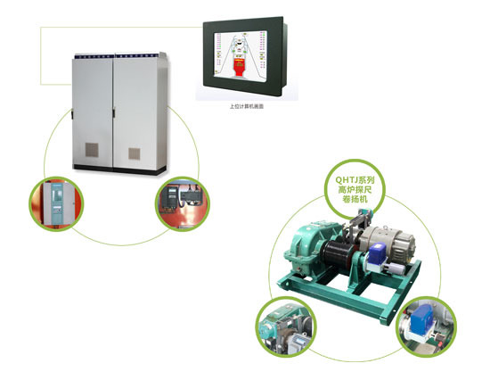 高炉探尺,高炉直流探尺,高炉交流探尺