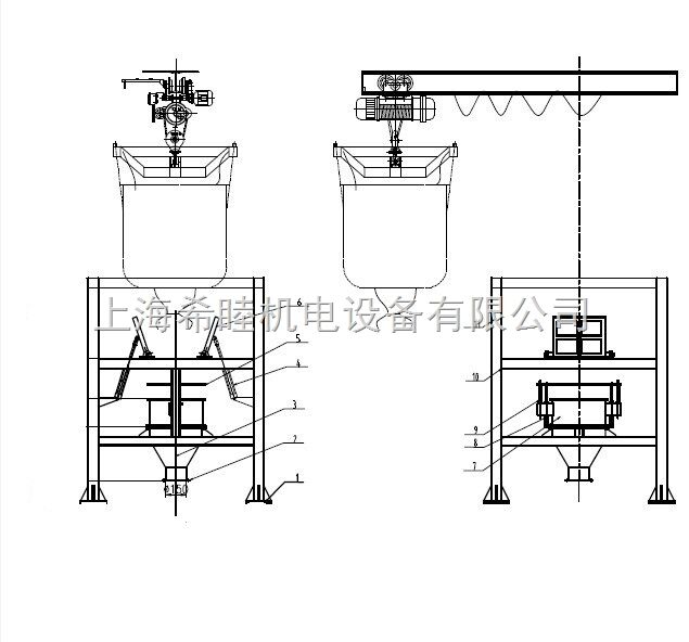 增重式计量设备