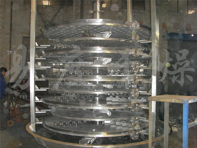 碳酸镁干燥机_碳酸镁烘干设备