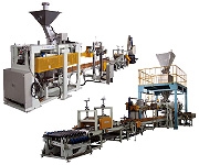 3CM系列 全自动灌装系统