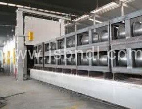 电缆线（退火、时效）炉