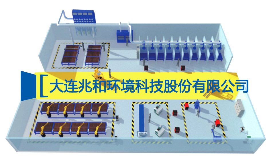 焊接打磨烟气粉尘净化系统