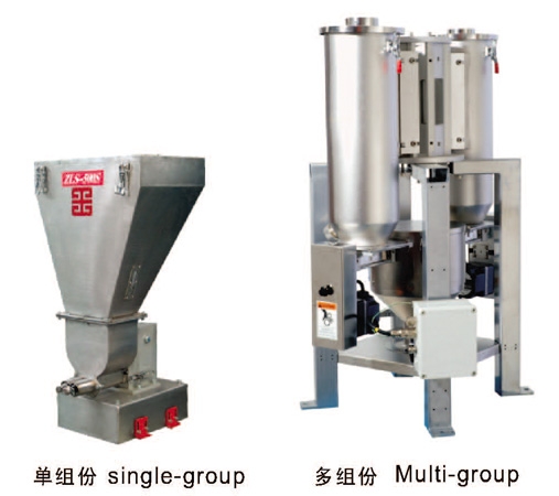 失重式计量喂料系统