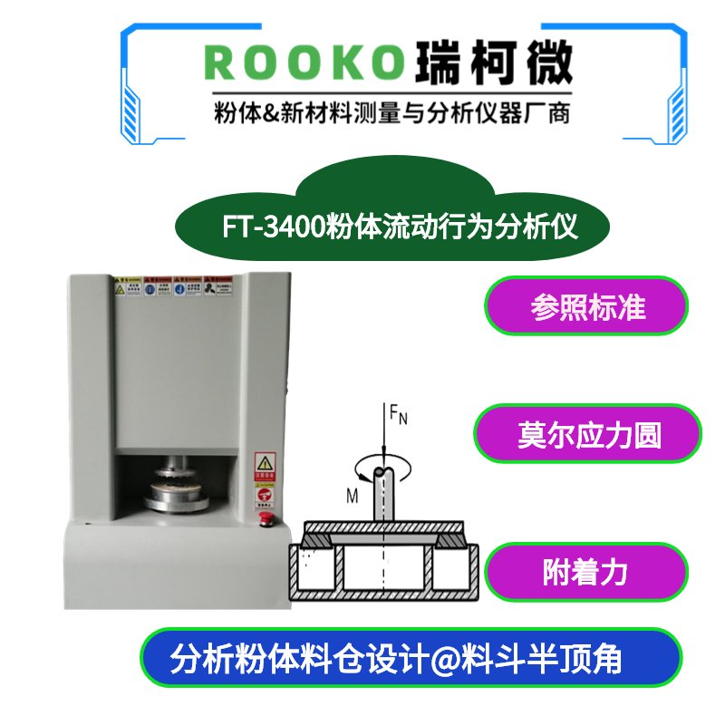 粉体流动行为分析仪的功能